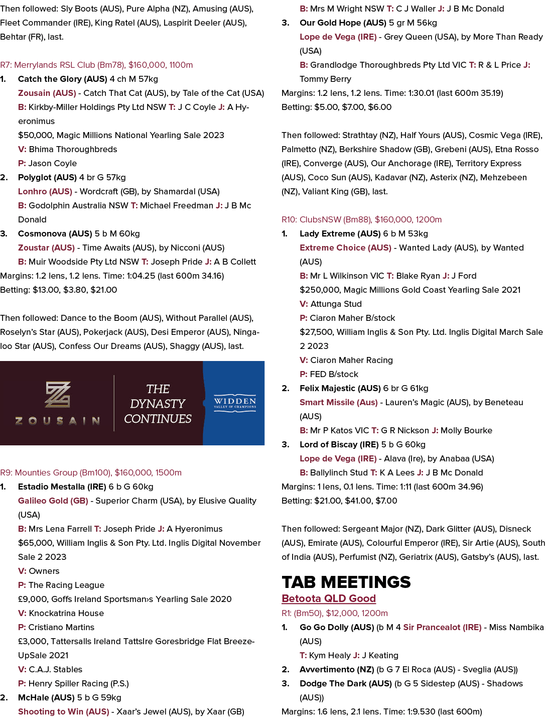 Then followed: Sly Boots (AUS), Pure Alpha (NZ), Amusing (AUS), Fleet Commander (IRE), King Ratel (AUS), Laspirit Dee...