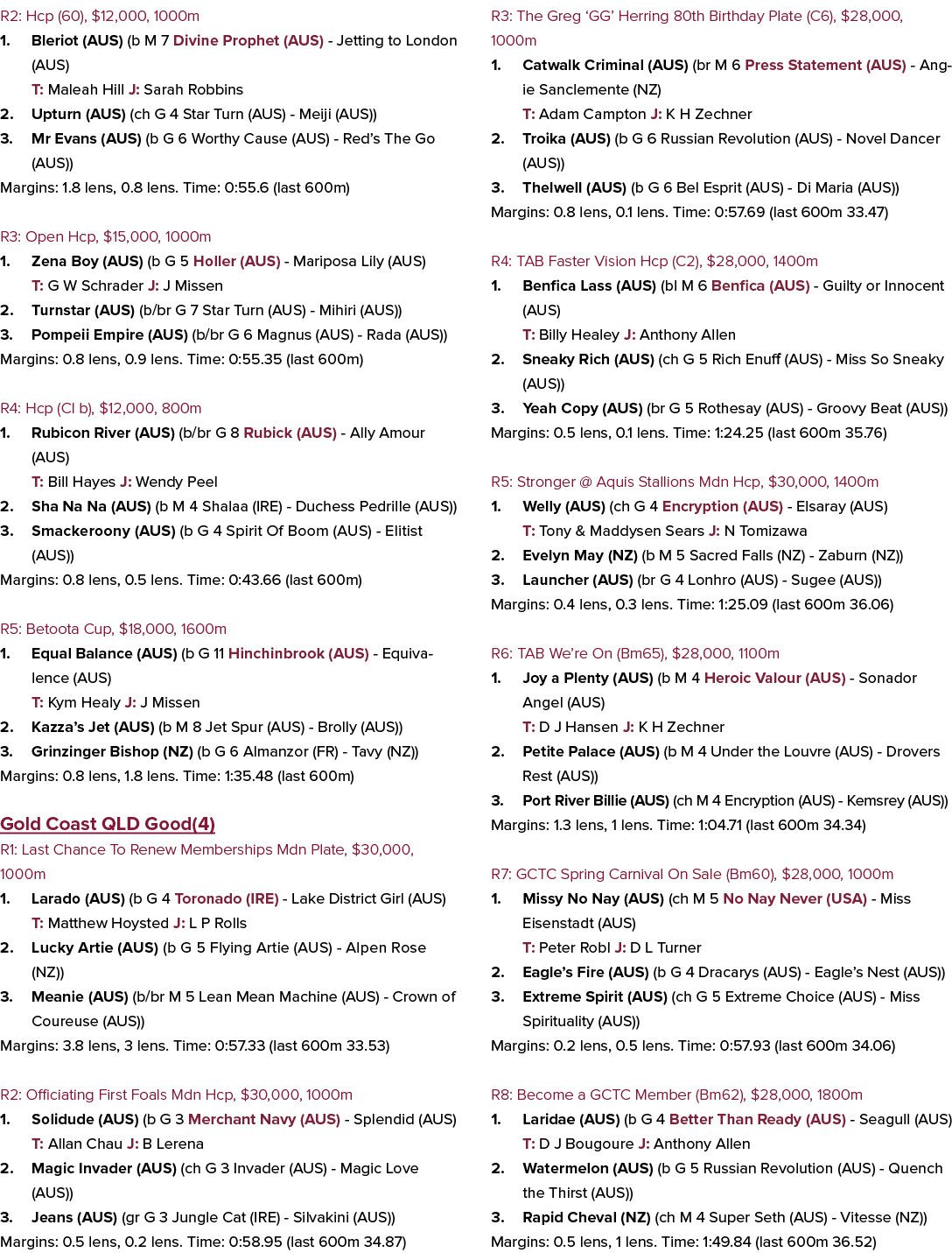 R2: Hcp (60), $12,000, 1000m 1. Bleriot (AUS) (b M 7 Divine Prophet (AUS) Jetting to London (AUS) T: Maleah Hill J: S...
