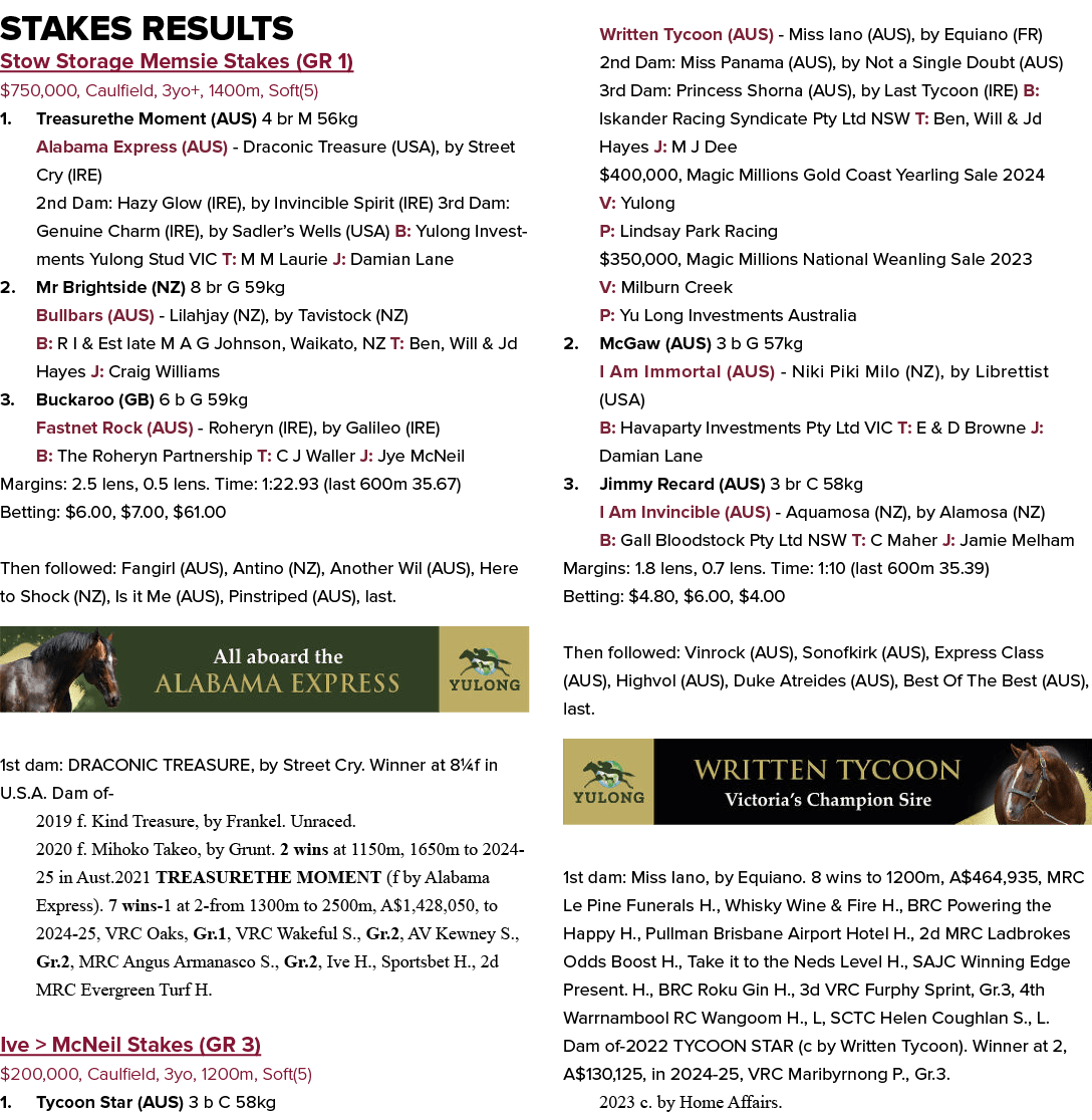 Stakes Results Stow Storage Memsie Stakes (GR 1) $750,000, Caulfield, 3yo+, 1400m, Soft(5) 1. Treasurethe Moment (AUS...