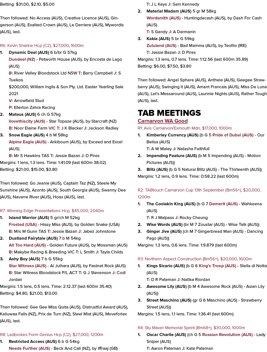 Betting: $31.00, $2.10, $5.00 Then followed: No Access (AUS), Creative Licence (AUS), Gingerson (AUS), Exalted Crown ...