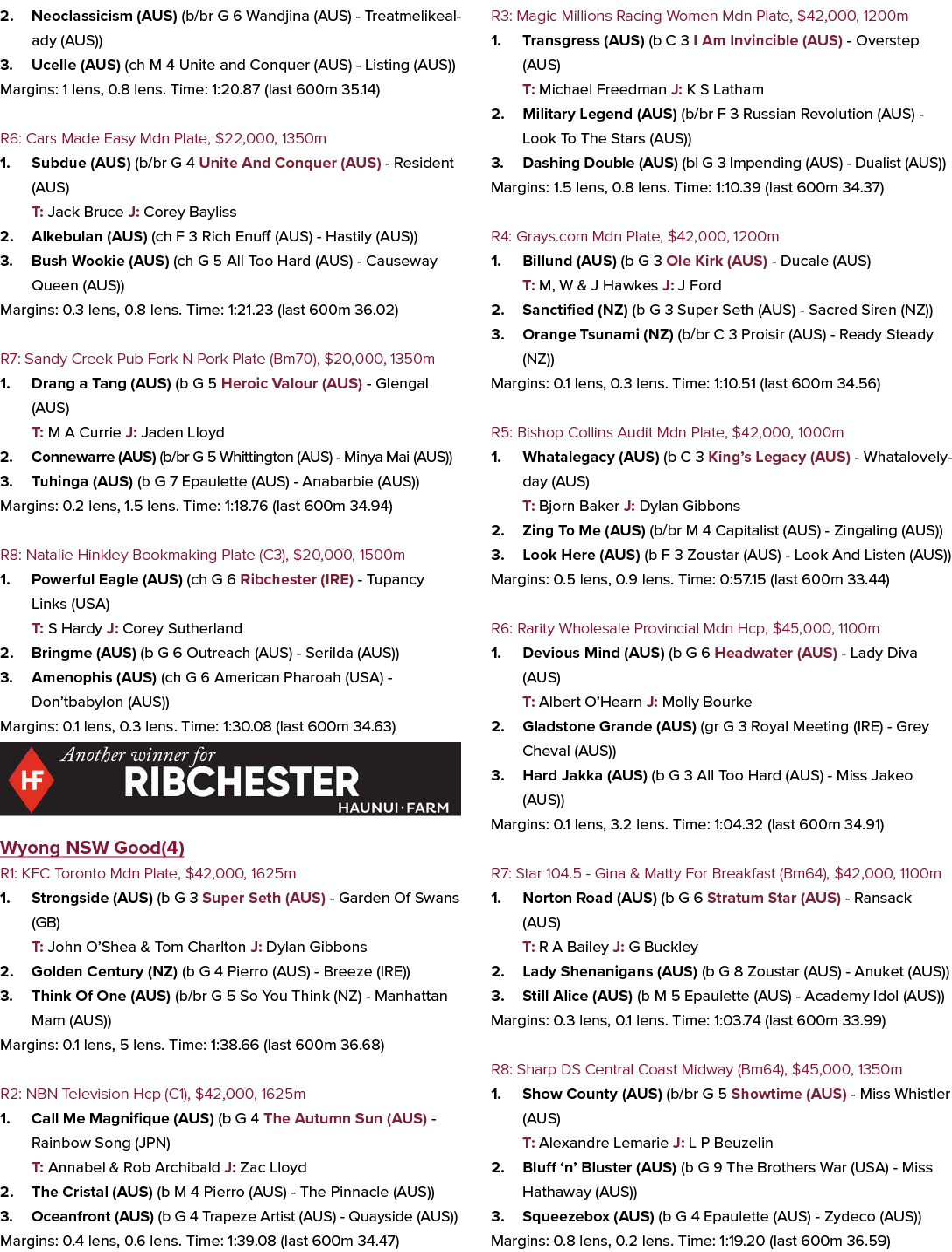 2. Neoclassicism (AUS) (b/br G 6 Wandjina (AUS) Treatmelikealady (AUS)) 3. Ucelle (AUS) (ch M 4 Unite and Conquer (AU...