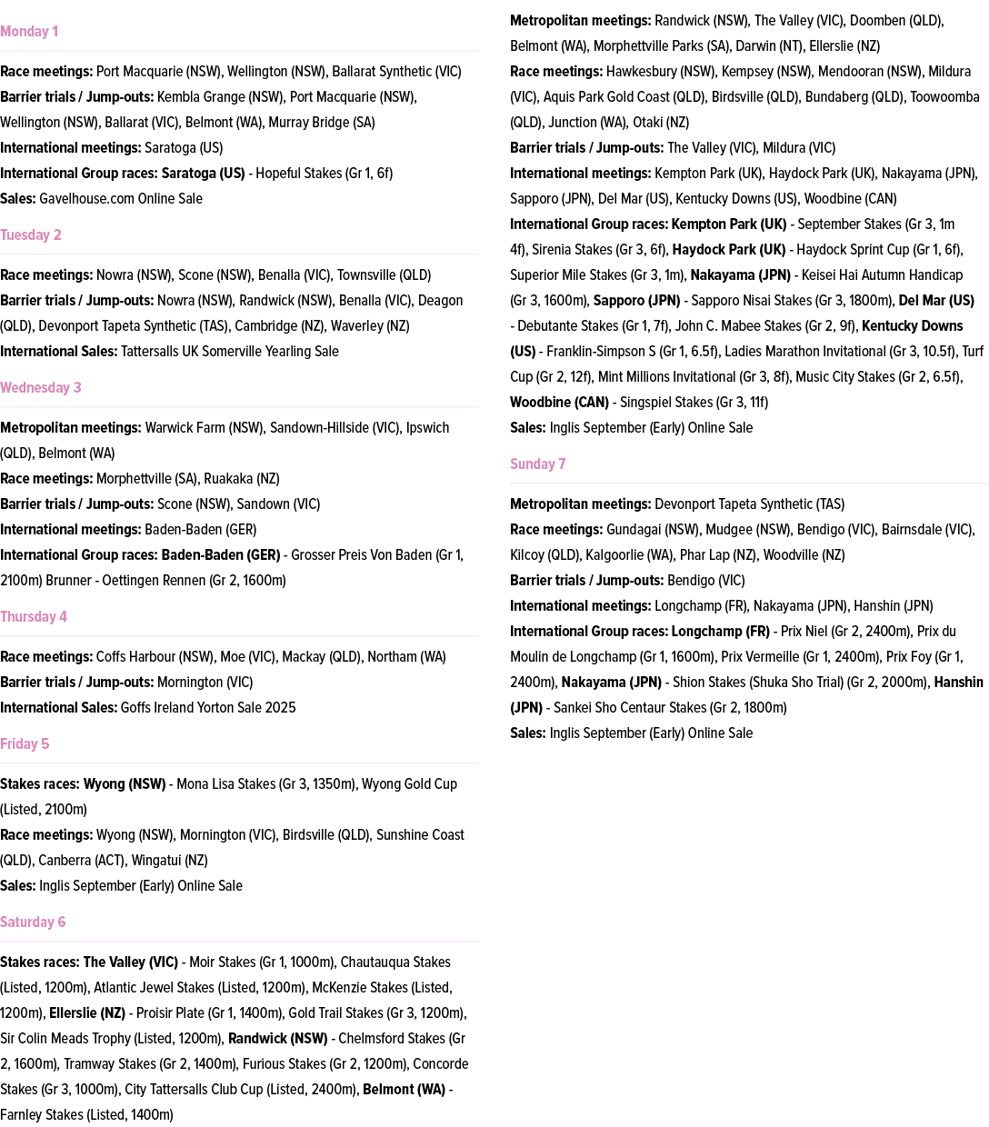 ￼ Race meetings: Port Macquarie (NSW), Wellington (NSW), Ballarat Synthetic (VIC) Barrier trials / Jump outs: Kembla ...