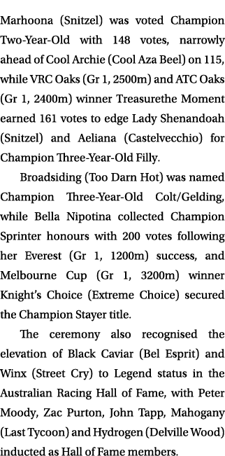 Marhoona (Snitzel) was voted Champion Two Year Old with 148 votes, narrowly ahead of Cool Archie (Cool Aza Beel) on 1...