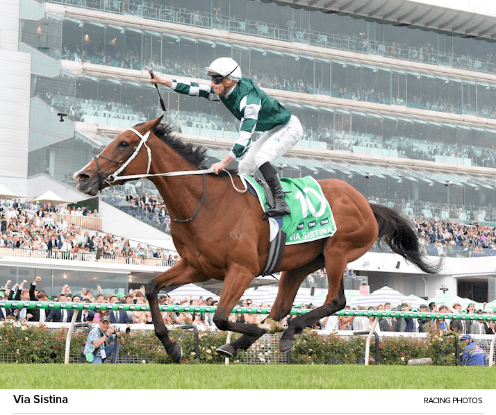 Via Sistina racing photo