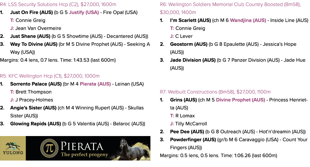 R4: LSS Security Solutions Hcp (C2), $27,000, 1600m 1. Just On Fire (AUS) (b G 5 Justify (USA) Fire Opal (USA) T: Con...