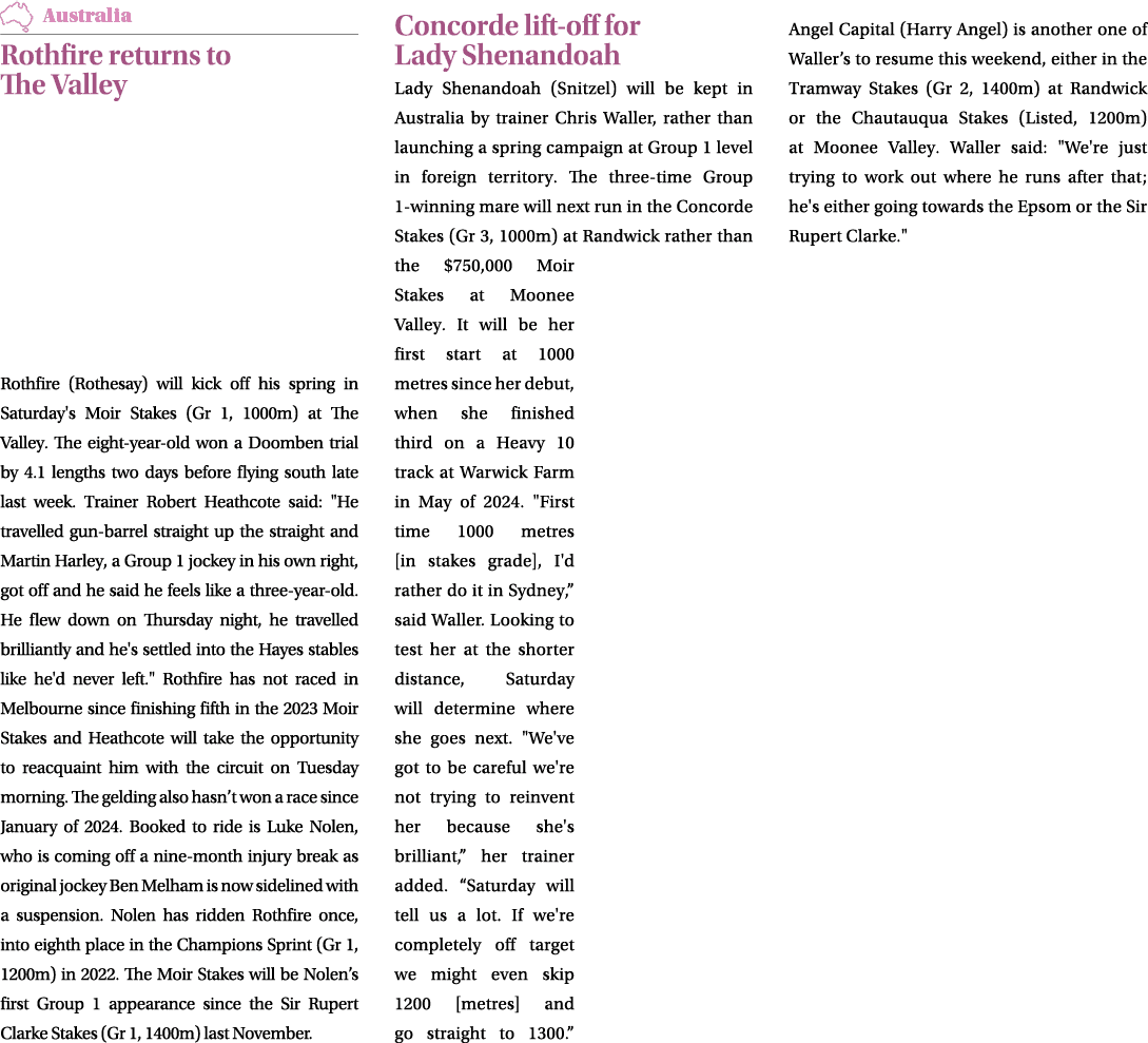 ￼ Rothfire returns to The Valley Rothfire (Rothesay) will kick off his spring in Saturday's Moir Stakes (Gr 1, 1000m)...