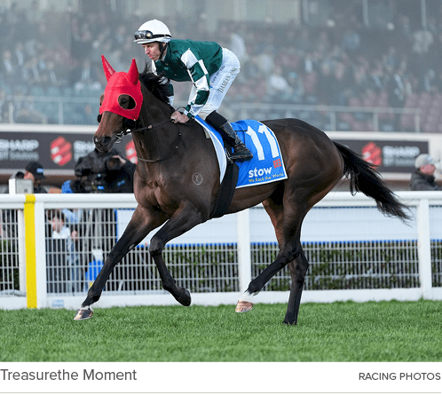 Treasurethe Moment racing photo