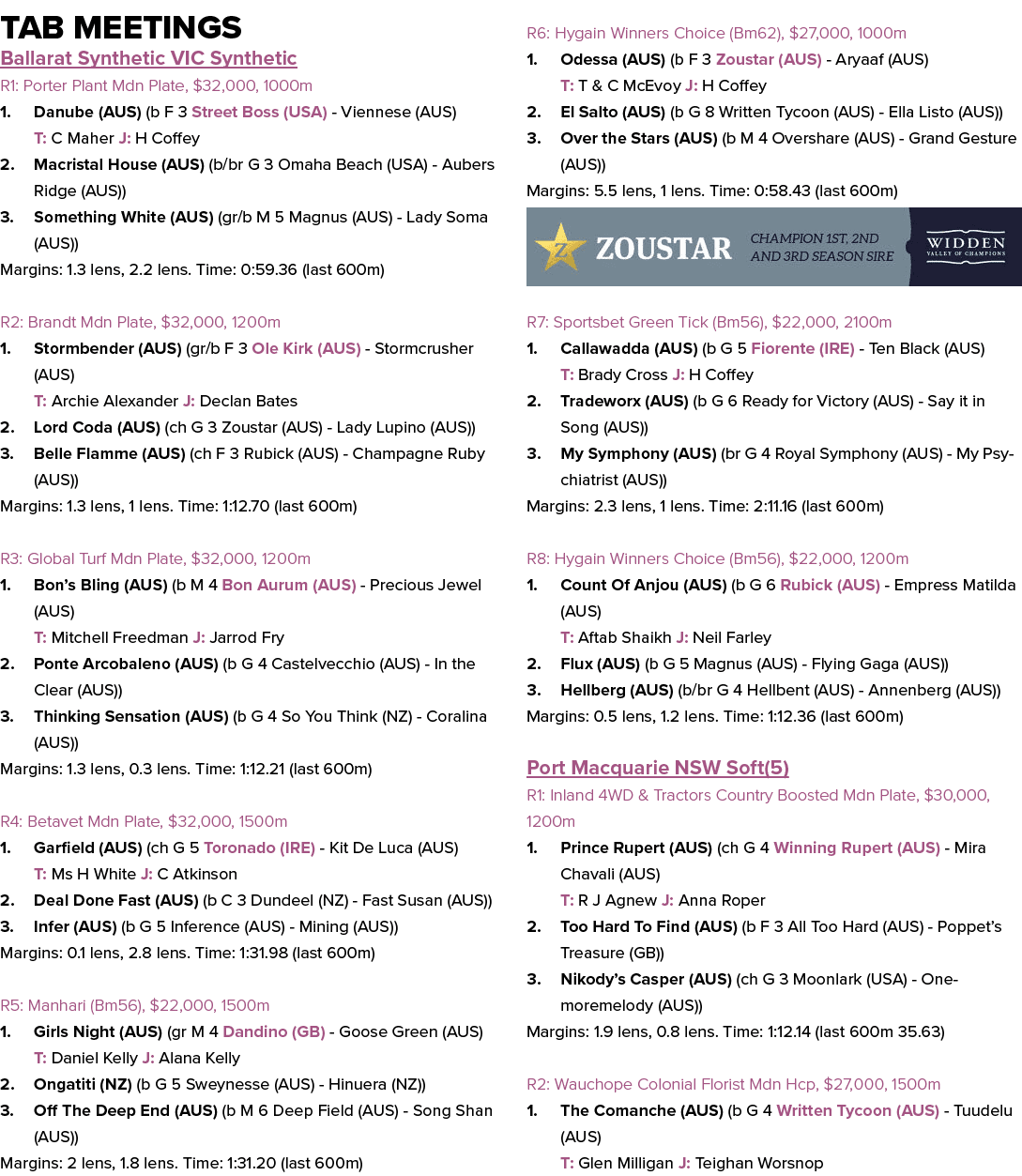 Tab Meetings Ballarat Synthetic VIC Synthetic R1: Porter Plant Mdn Plate, $32,000, 1000m 1. Danube (AUS) (b F 3 Stree...