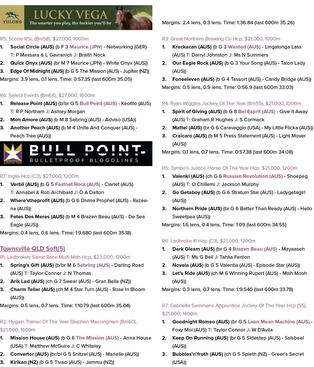  ￼ R5: Scone RSL (Bm58), $27,000, 1000m 1. Social Circle (AUS) (b F 3 Maurice (JPN) Networking (GER) T: P Messara & L...