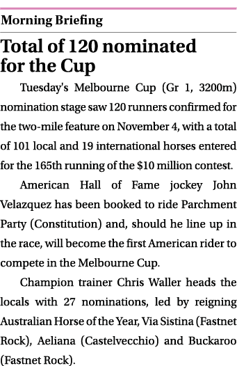  ￼ Total of 120 nominated for the Cup Tuesday's Melbourne Cup (Gr 1, 3200m) nomination stage saw 120 runners confirme...