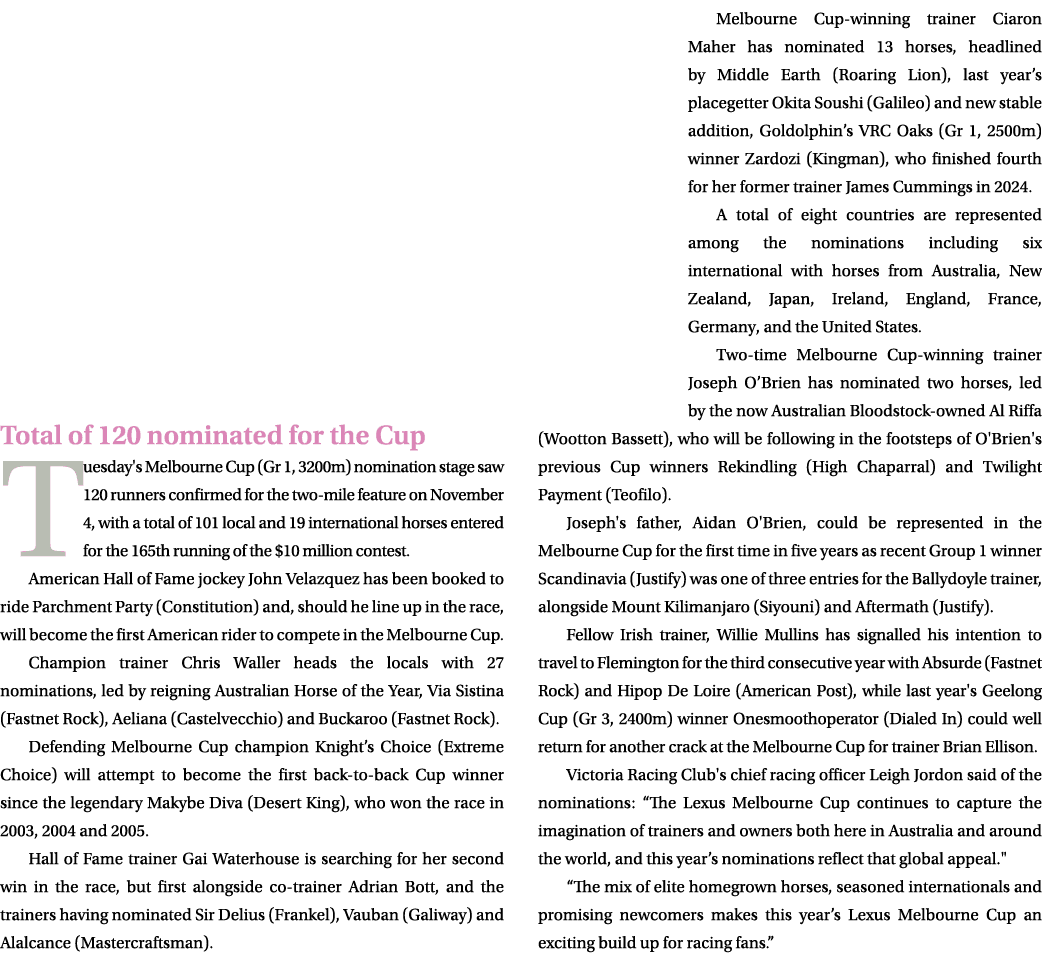 Total of 120 nominated for the Cup Tuesday's Melbourne Cup (Gr 1, 3200m) nomination stage saw 120 runners confirmed f...