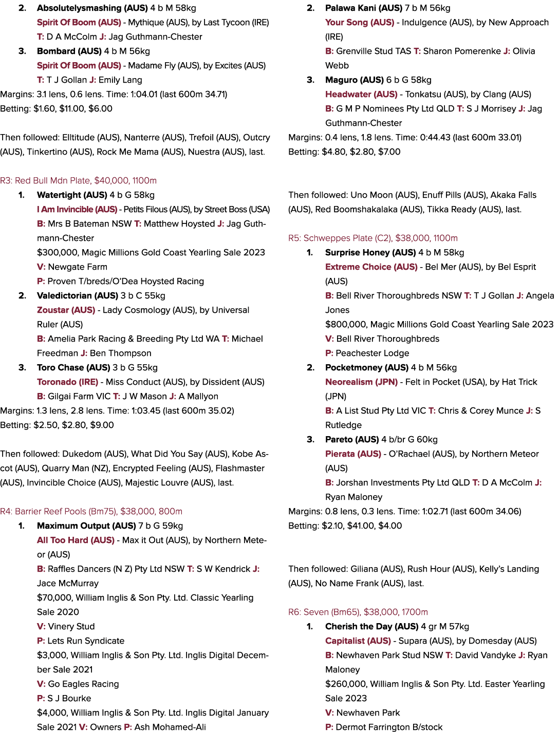 2. Absolutelysmashing (AUS) 4 b M 58kg Spirit Of Boom (AUS) Mythique (AUS), by Last Tycoon (IRE) T: D A McColm J: Jag...