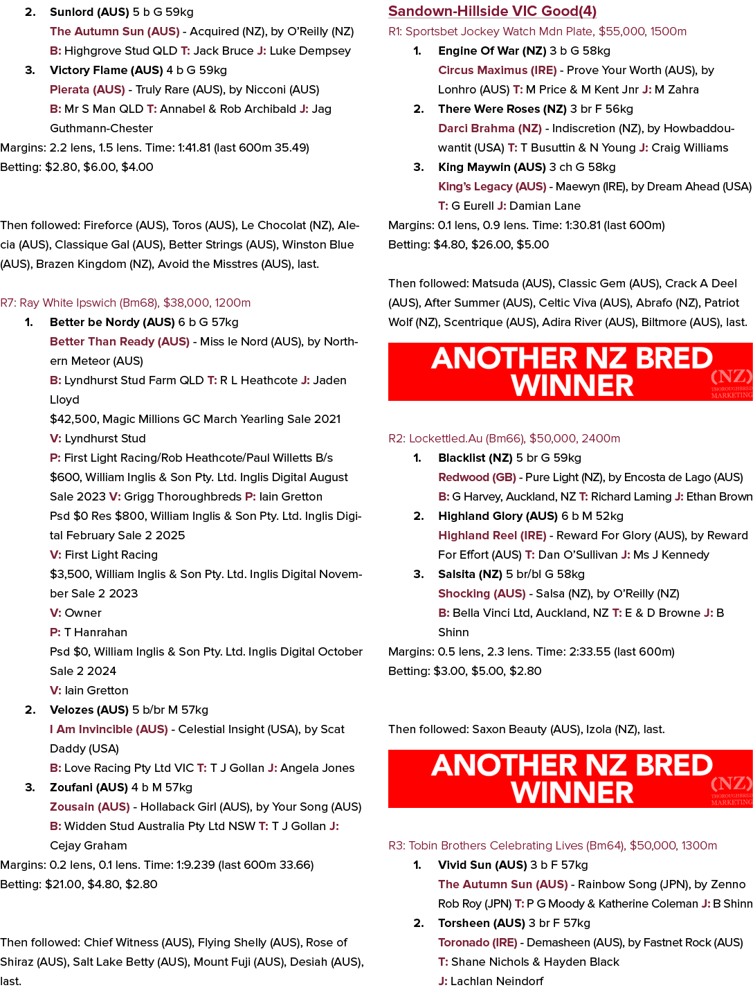 2. Sunlord (AUS) 5 b G 59kg The Autumn Sun (AUS) Acquired (NZ), by O’Reilly (NZ) B: Highgrove Stud QLD T: Jack Bruce ...