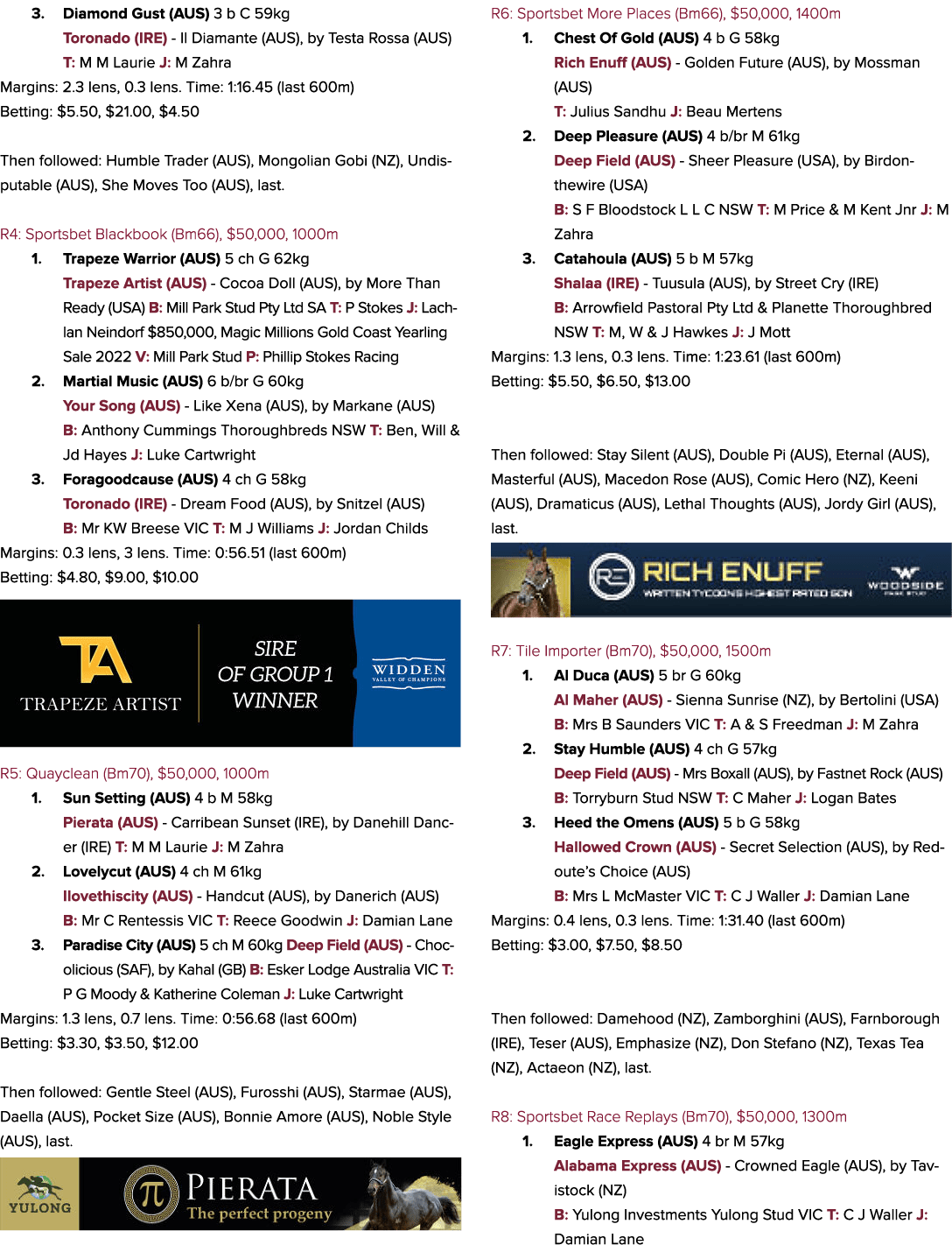 3. Diamond Gust (AUS) 3 b C 59kg Toronado (IRE) Il Diamante (AUS), by Testa Rossa (AUS) T: M M Laurie J: M Zahra Marg...