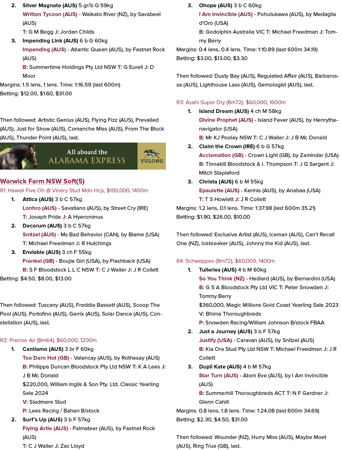 2. Silver Magnate (AUS) 5 gr/b G 59kg Written Tycoon (AUS) Waikato River (NZ), by Savabeel (AUS) T: G M Begg J: Jorda...