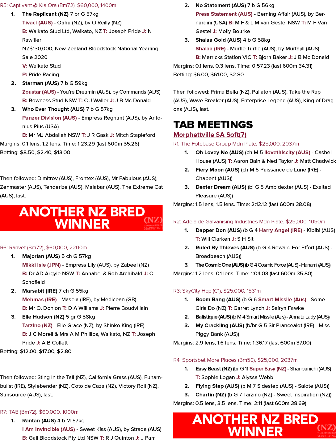 R5: Captivant @ Kia Ora (Bm72), $60,000, 1400m 1. The Replicant (NZ) 7 br G 57kg Tivaci (AUS) Oahu (NZ), by O’Reilly ...