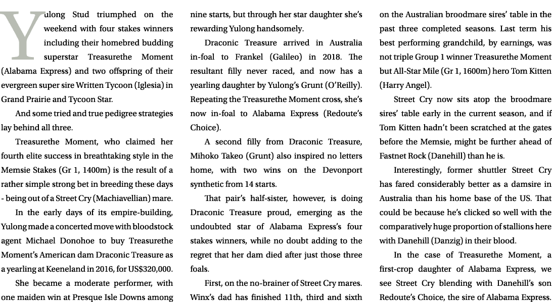 Yulong Stud triumphed on the weekend with four stakes winners including their homebred budding superstar Treasurethe ...