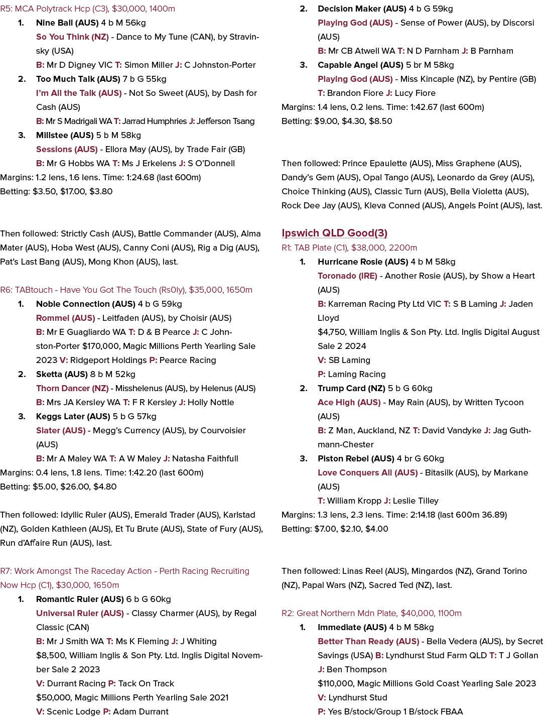 R5: MCA Polytrack Hcp (C3), $30,000, 1400m 1. Nine Ball (AUS) 4 b M 56kg So You Think (NZ) Dance to My Tune (CAN), by...