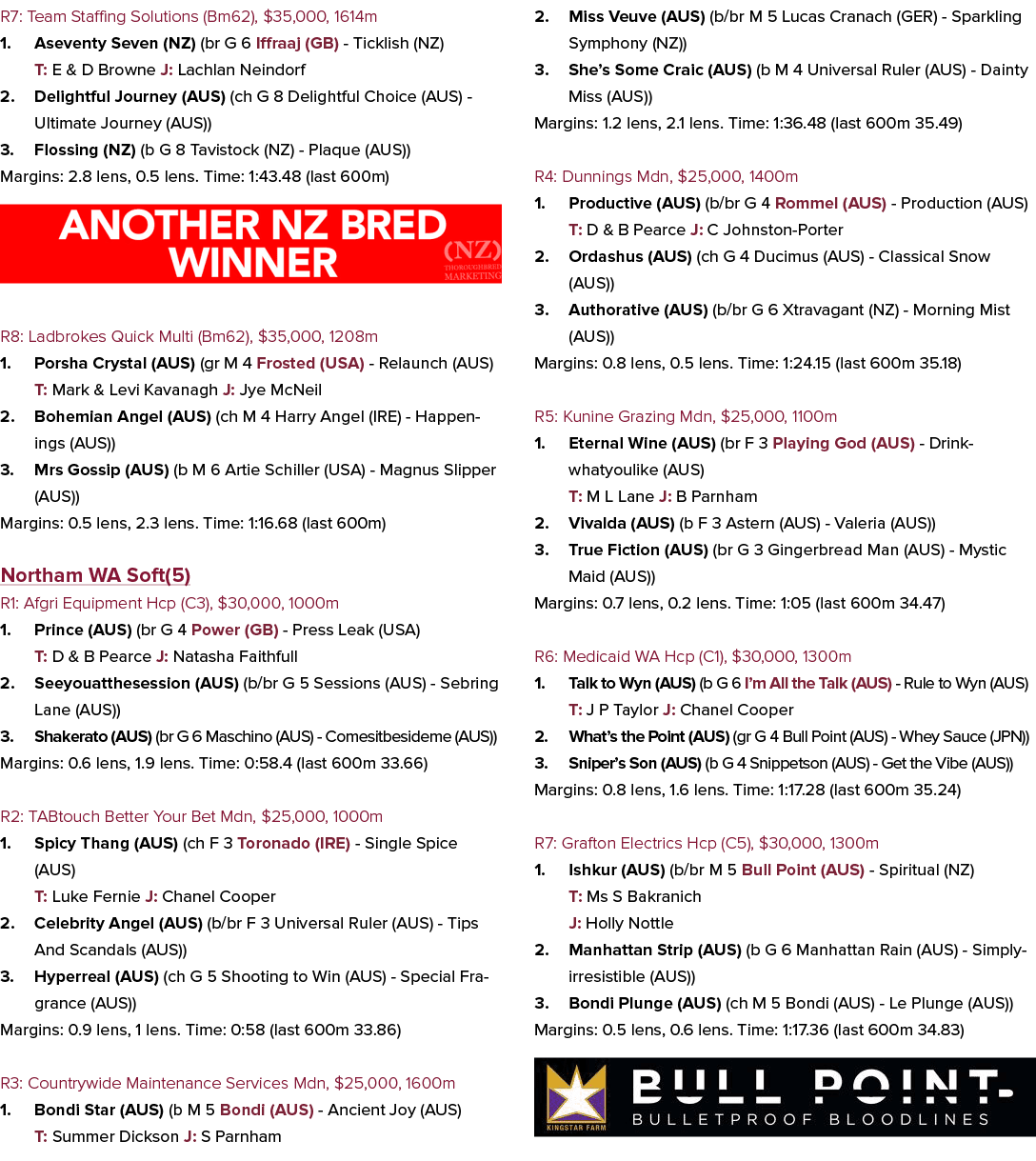 R7: Team Staffing Solutions (Bm62), $35,000, 1614m 1. Aseventy Seven (NZ) (br G 6 Iffraaj (GB) Ticklish (NZ) T: E & D...