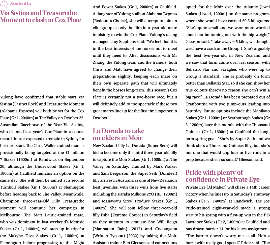 ￼ Via Sistina and Treasurethe Moment to clash in Cox Plate Yulong have confirmed that stable stars Via Sistina (Fastn...