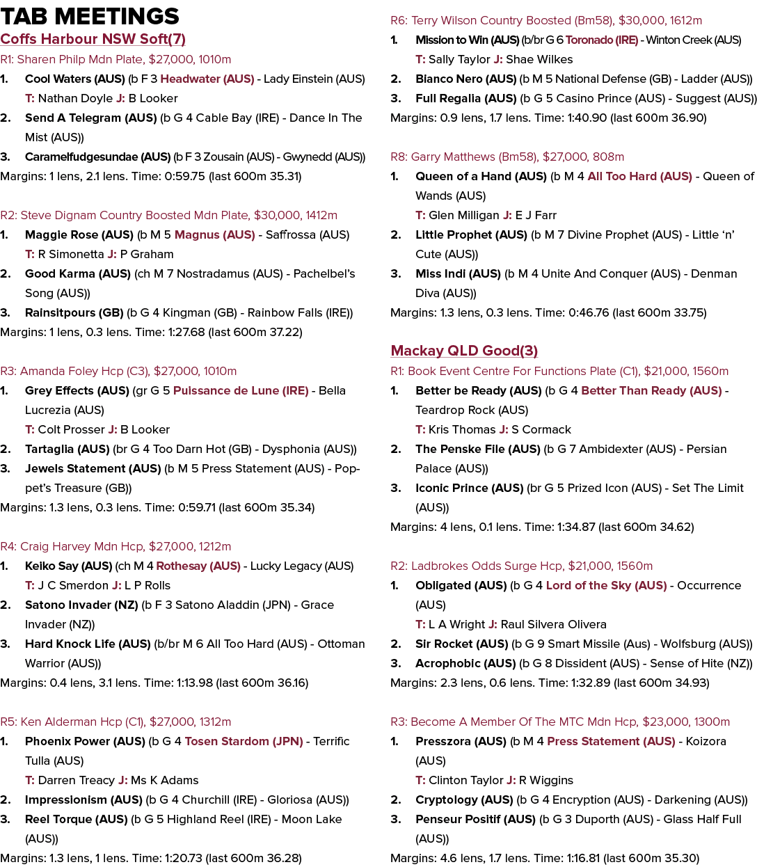 Tab Meetings Coffs Harbour NSW Soft(7) R1: Sharen Philp Mdn Plate, $27,000, 1010m 1. Cool Waters (AUS) (b F 3 Headwat...