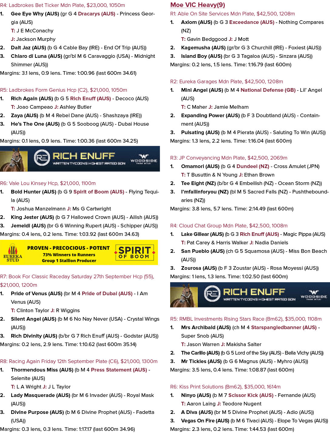 R4: Ladbrokes Bet Ticker Mdn Plate, $23,000, 1050m 1. Gee Eye Why (AUS) (gr G 4 Dracarys (AUS) Princess Georgia (AUS)...