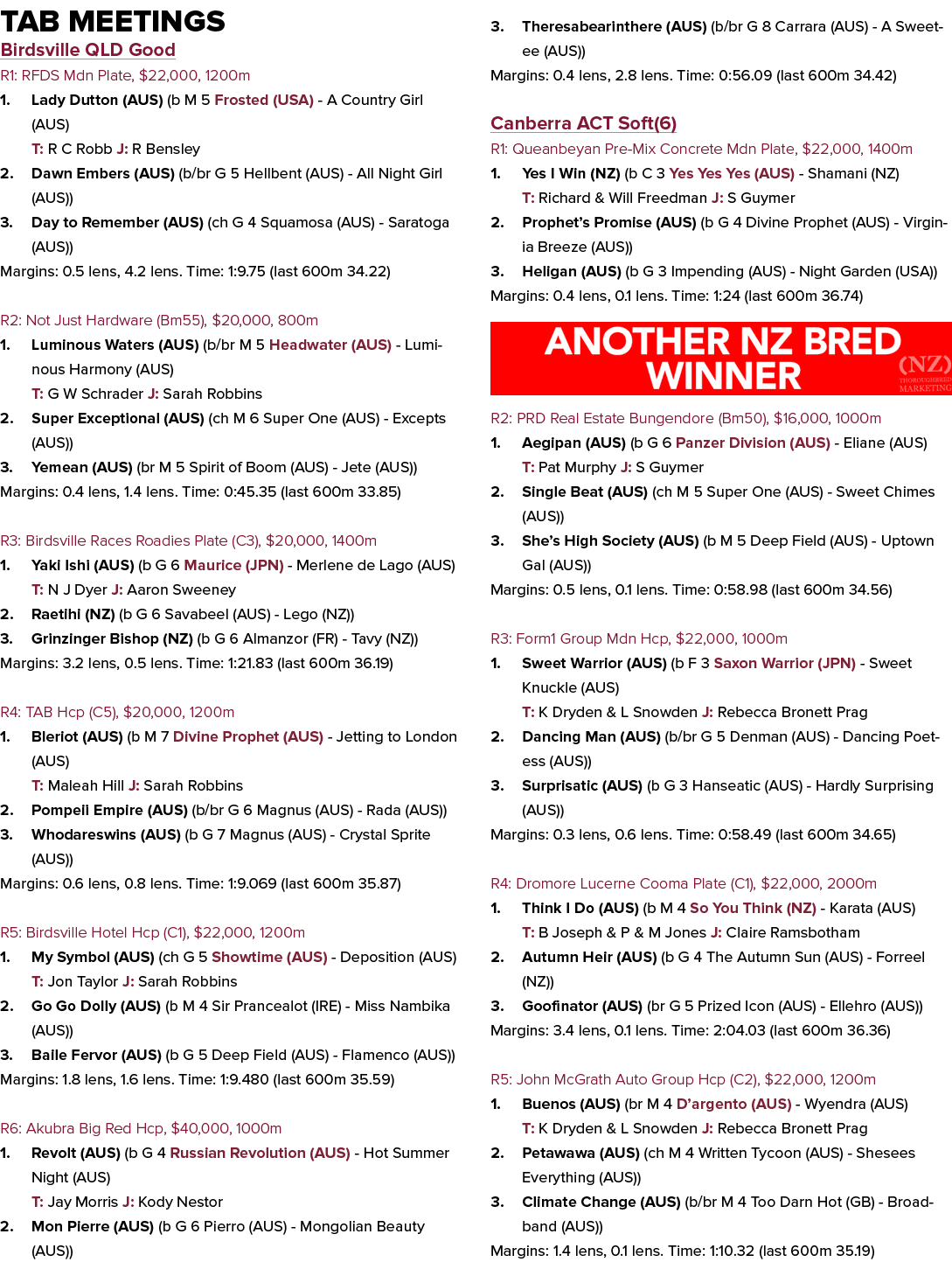Tab Meetings Birdsville QLD Good R1: RFDS Mdn Plate, $22,000, 1200m 1. Lady Dutton (AUS) (b M 5 Frosted (USA) A Count...