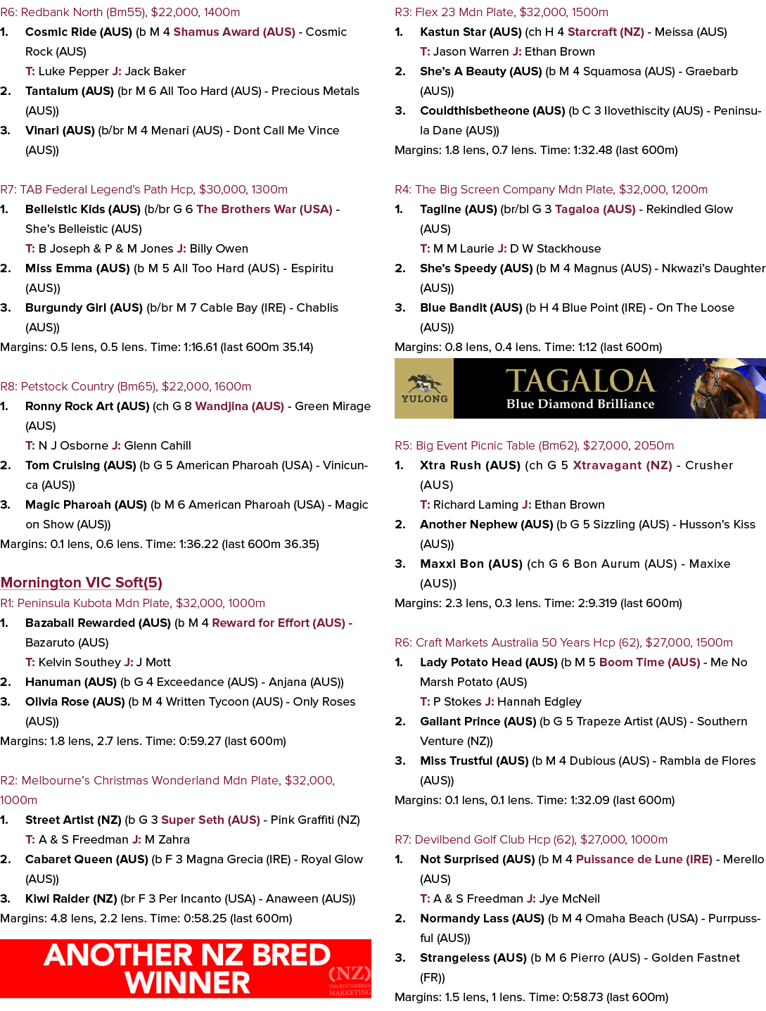 R6: Redbank North (Bm55), $22,000, 1400m 1. Cosmic Ride (AUS) (b M 4 Shamus Award (AUS) Cosmic Rock (AUS) T: Luke Pep...