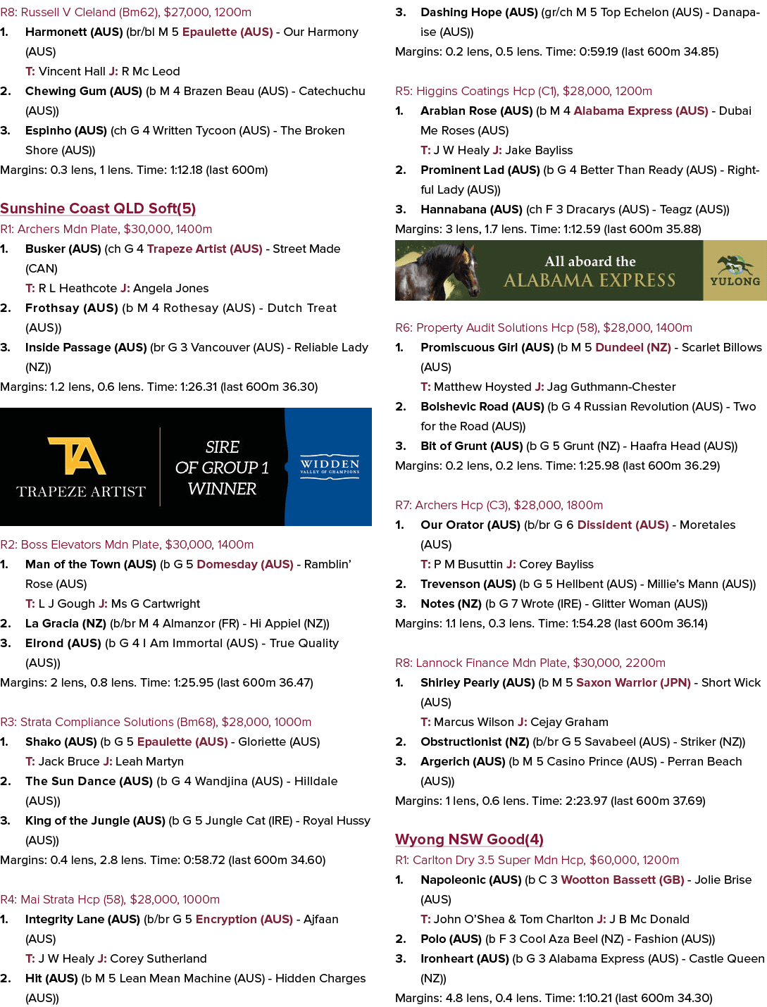 R8: Russell V Cleland (Bm62), $27,000, 1200m 1. Harmonett (AUS) (br/bl M 5 Epaulette (AUS) Our Harmony (AUS) T: Vince...