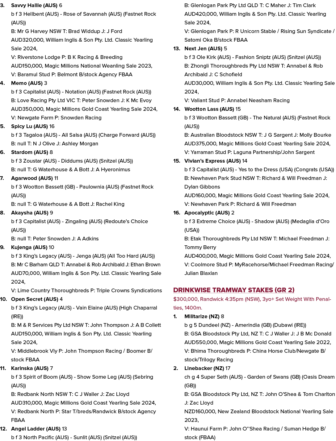 3. Savvy Hallie (AUS) 6 b f 3 Hellbent (AUS) Rose of Savannah (AUS) (Fastnet Rock (AUS)) B: Mr G Harvey NSW T: Brad W...