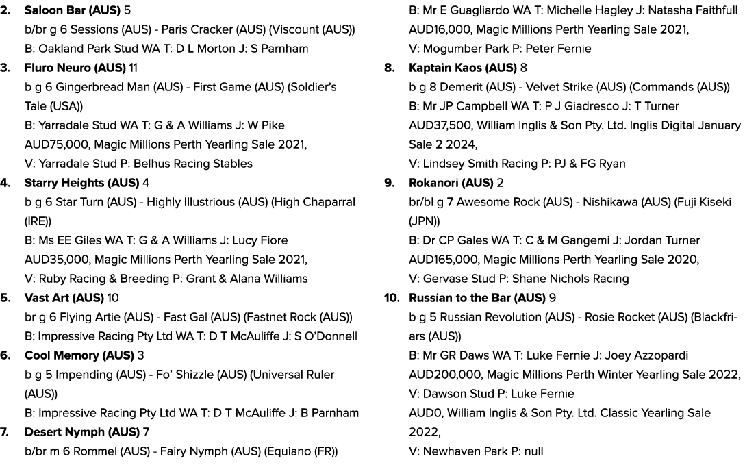 2. Saloon Bar (AUS) 5 b/br g 6 Sessions (AUS) Paris Cracker (AUS) (Viscount (AUS)) B: Oakland Park Stud WA T: D L Mor...