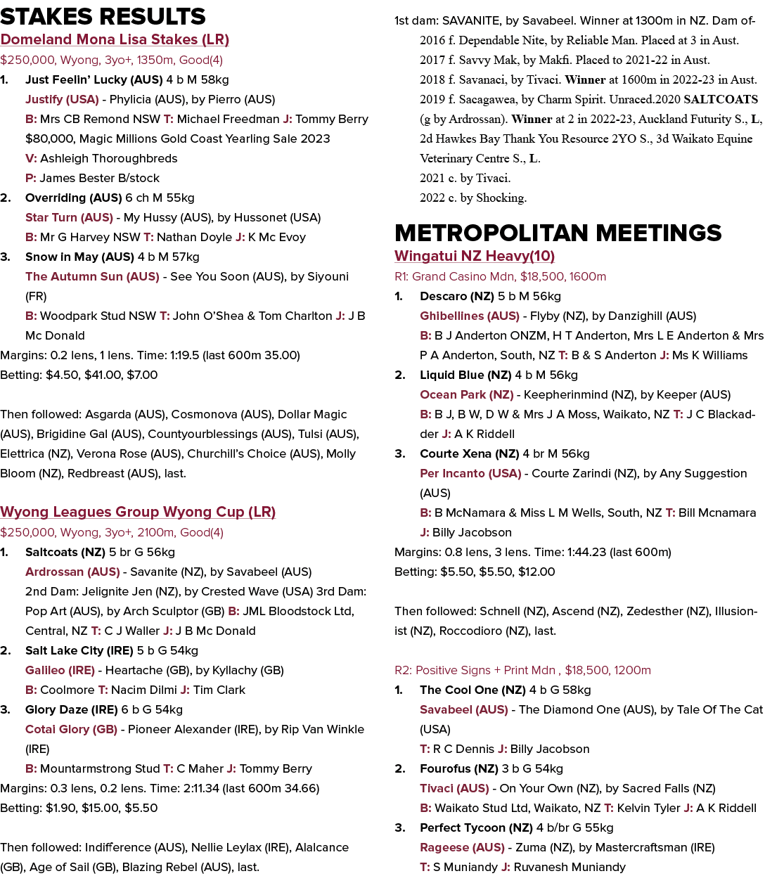 Stakes Results Domeland Mona Lisa Stakes (LR) $250,000, Wyong, 3yo+, 1350m, Good(4) 1. Just Feelin’ Lucky (AUS) 4 b M...