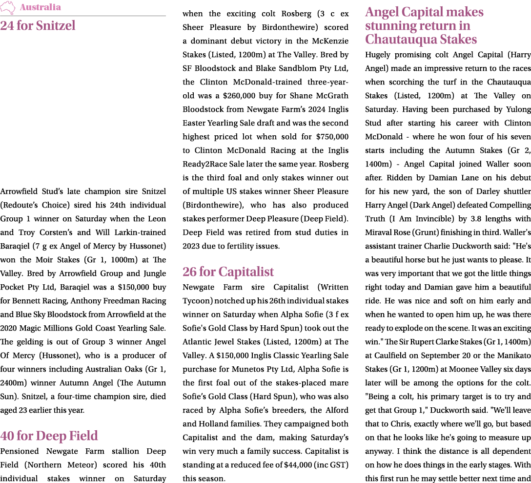 ￼ 24 for Snitzel Arrowfield Stud’s late champion sire Snitzel (Redoute’s Choice) sired his 24th individual Group 1 wi...