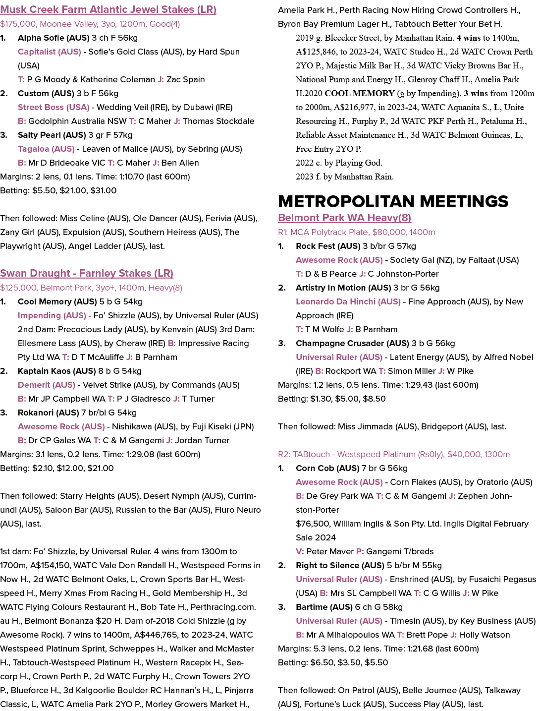 Musk Creek Farm Atlantic Jewel Stakes (LR) $175,000, Moonee Valley, 3yo, 1200m, Good(4) 1. Alpha Sofie (AUS) 3 ch F 5...