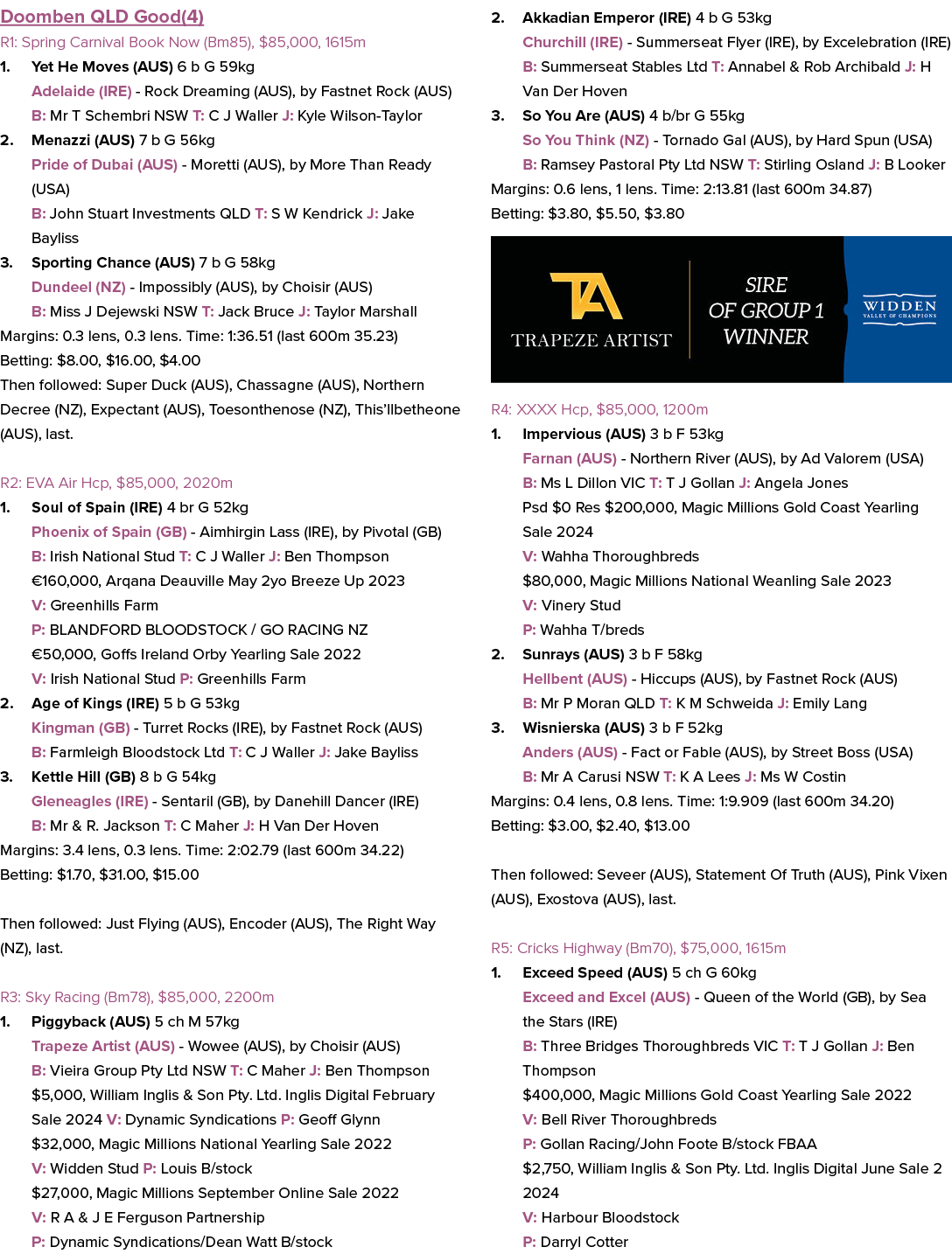 Doomben QLD Good(4) R1: Spring Carnival Book Now (Bm85), $85,000, 1615m 1. Yet He Moves (AUS) 6 b G 59kg Adelaide (IR...