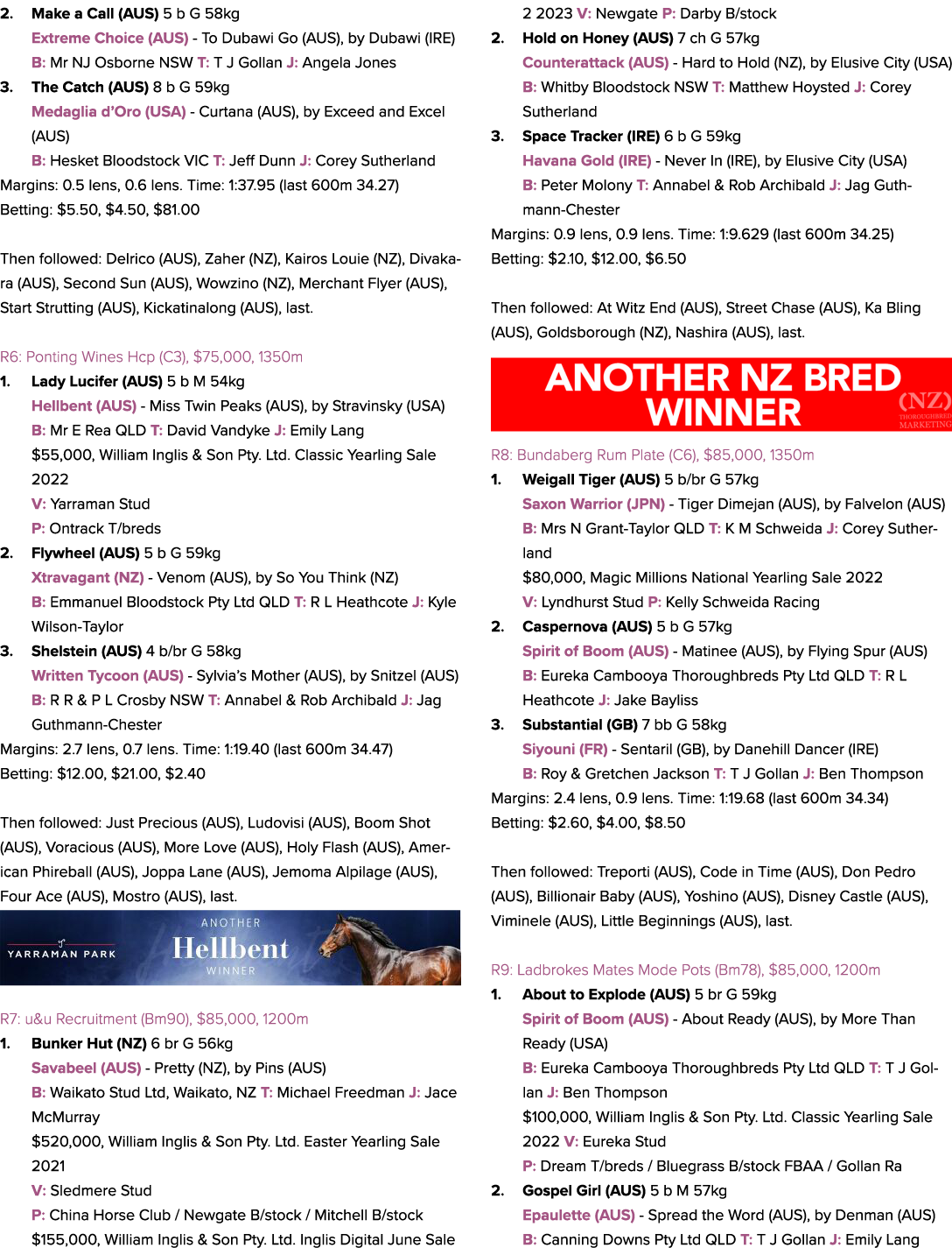 2. Make a Call (AUS) 5 b G 58kg Extreme Choice (AUS) To Dubawi Go (AUS), by Dubawi (IRE) B: Mr NJ Osborne NSW T: T J ...