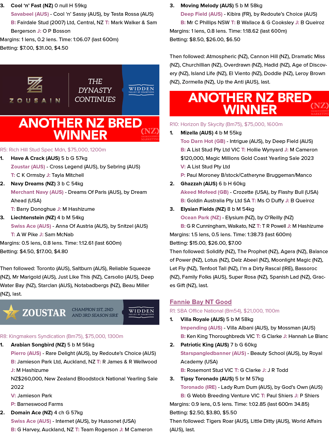 3. Cool ‘n’ Fast (NZ) 0 null H 59kg Savabeel (AUS) Cool ‘n’ Sassy (AUS), by Testa Rossa (AUS) B: Fairdale Stud (2007)...