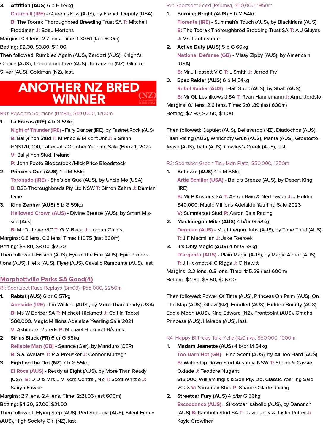 3. Attrition (AUS) 6 b H 59kg Churchill (IRE) Queen’s Kiss (AUS), by French Deputy (USA) B: The Toorak Thoroughbred B...
