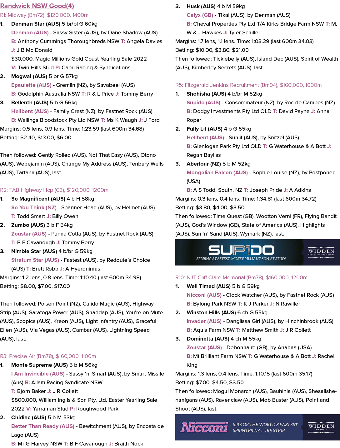 Randwick NSW Good(4) R1: Midway (Bm72), $120,000, 1400m 1. Denman Star (AUS) 5 br/bl G 60kg Denman (AUS) Sassy Sister...