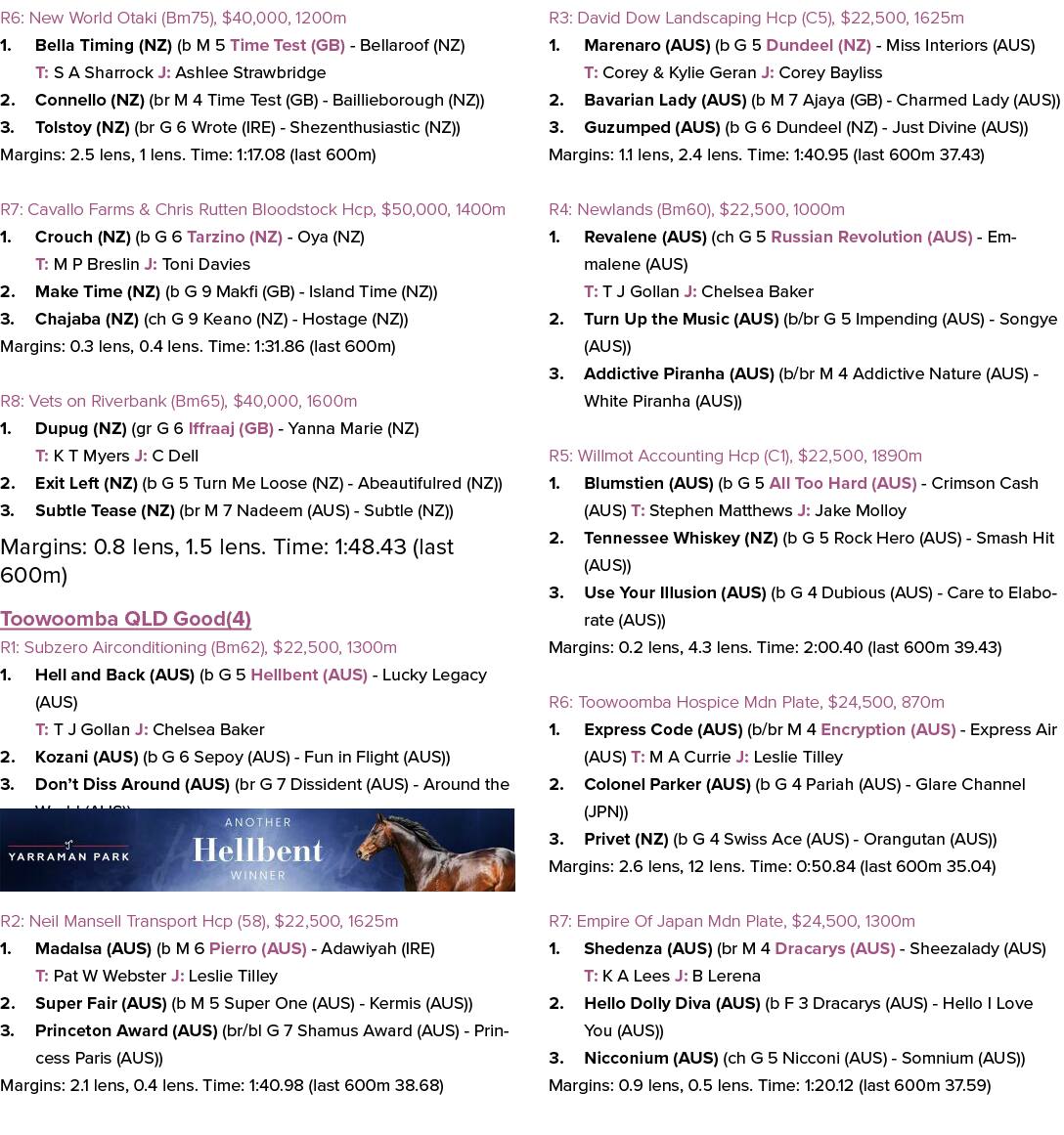 R6: New World Otaki (Bm75), $40,000, 1200m 1. Bella Timing (NZ) (b M 5 Time Test (GB) Bellaroof (NZ) T: S A Sharrock ...