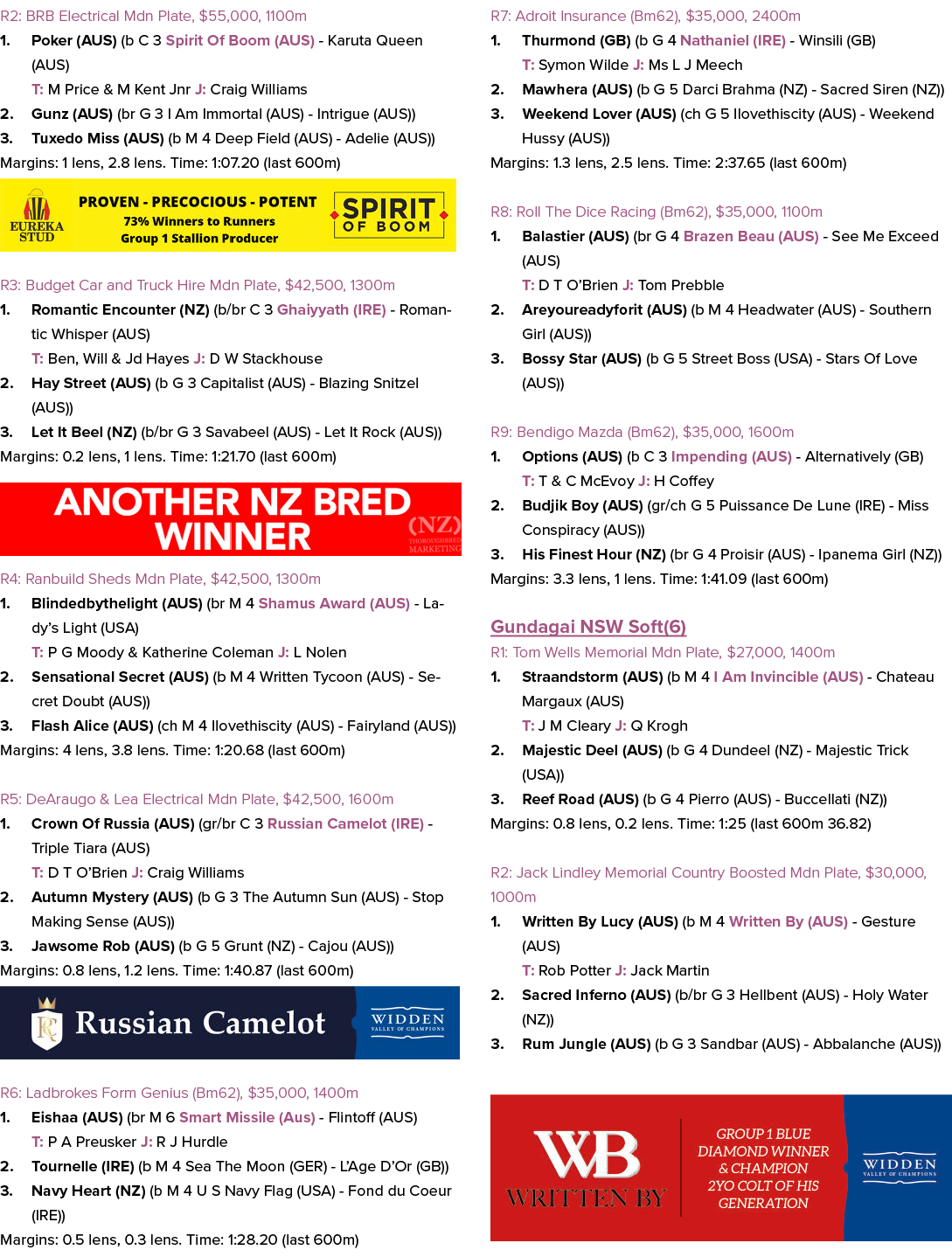 R2: BRB Electrical Mdn Plate, $55,000, 1100m 1. Poker (AUS) (b C 3 Spirit Of Boom (AUS) Karuta Queen (AUS) T: M Price...