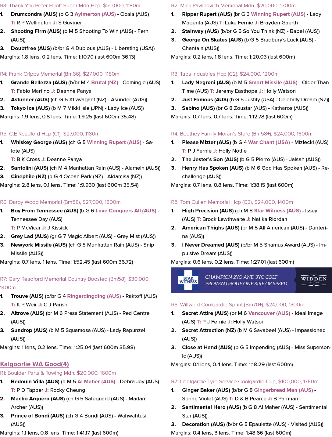 R3: Thank You Peter Elliott Super Mdn Hcp, $50,000, 1180m 1. Drumcondra (AUS) (b G 3 Aylmerton (AUS) Ocala (AUS) T: R...