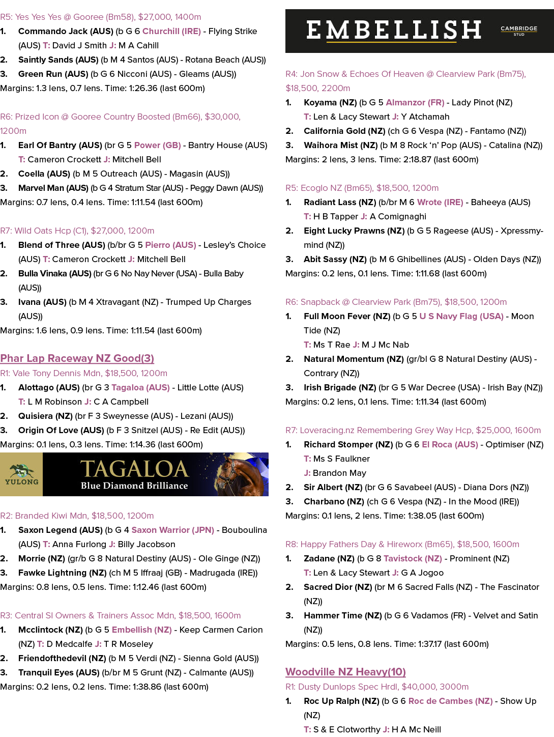 R5: Yes Yes Yes @ Gooree (Bm58), $27,000, 1400m 1. Commando Jack (AUS) (b G 6 Churchill (IRE) Flying Strike (AUS) T: ...