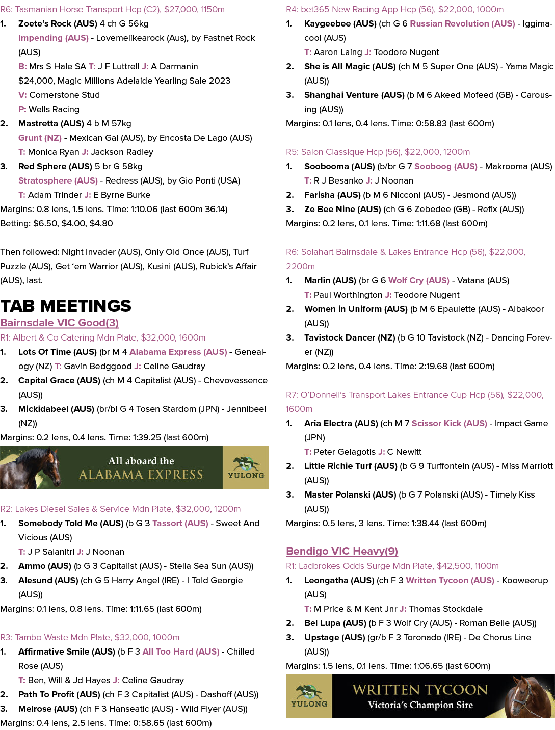 R6: Tasmanian Horse Transport Hcp (C2), $27,000, 1150m 1. Zoete’s Rock (AUS) 4 ch G 56kg Impending (AUS) Lovemelikear...